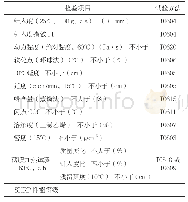 表2 70-A级道路石油沥青技术指标