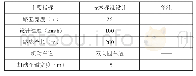 《表1 某高速公路A段工程详细情况》