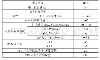 表1 改性乳化沥青技术要求