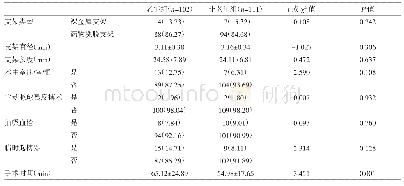 表3 两组手术相关指标比较