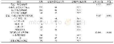 表1 医务人员轮转情况及满意度