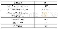 表1 回转支承相关参数：基于ANSYS Workbench的某型车载雷达回转支承接触疲劳寿命研究