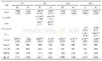 表5 信息共享对企业非效率投资的影响路径