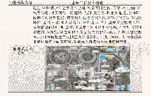 表6 数字化智慧工地系统主要功能模块一览表