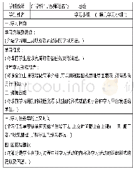 《表1 学习活动任务单：翻转课堂与微型移动学习的有效结合》