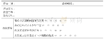 《表2 学生自我评价表：表现性评价在小学数学低年级课堂的应用与思考》