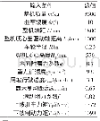 表1 某机型高空作业平台制动分析参数