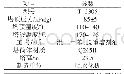 表1 脱重真空塔基本情况