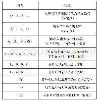 表1 符号定义：子母穿梭车密集存储系统货位分配研究