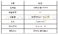 表1 实验参数：弱电网环境下采用SVG补偿后新能源并网变换器的功率传输特性分析