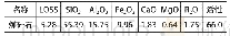 《表1 0 煤矸石理化数据》