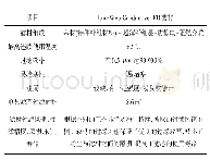 《表2 滤材选择：环氧树脂材料在静电涂敷应用中的爆炸防护》