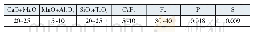 《表2 埋弧焊剂化学成分 (质量分数) (%)》