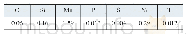 《表5 焊缝化学成分（质量分数）》