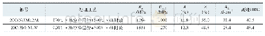 《表2 时效硬化钢强化效果》