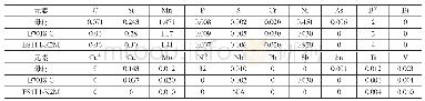 表1 母材及焊材化学成分（质量分数）