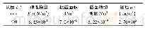 表1 弹性梁结构参数表：大范围转动弹性梁非线性动力学建模与摄动解耦