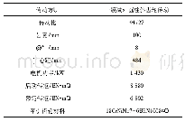 表1 传感器的参数值：一种机车空心端面齿轮结构设计