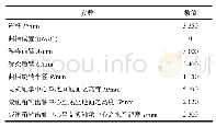 表2 CYJ10-3-53HB型抽油机几何尺寸