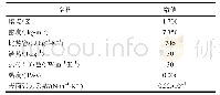 表1 仿真计算用材料物性参数（T=1 700 K)
