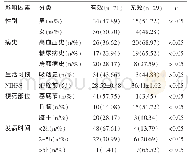 《表1 影响因素对比：急性脑梗死静脉溶栓早期疗效及影响因素的分析》