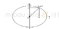 《▲图2后摆臂构形简化原理》