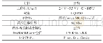 表3 MCU相关参数指标