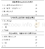 《表1 调查统计数据表：高职计算机类专业项目教学系统化推进探索》