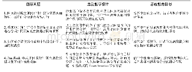 表2 级联问题设计与教学示例