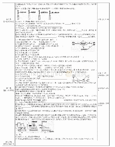 表4：基于“教—学—评”一致性的作业研究