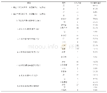 《表3 调查问卷及结果统计》