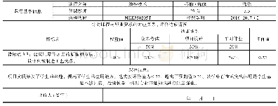 《表3 课程目标达成度评价表》