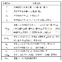 《表1 参数定义及变量说明表》