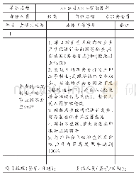 《表1 安全责任工作清单（示例）》