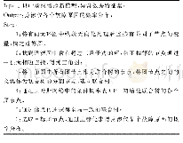 《表4 蒸渗仪故障推理算法》