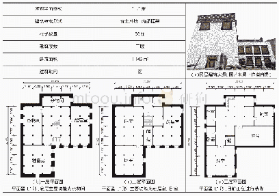 表2 扎姆洛绒倾家民居建筑概况