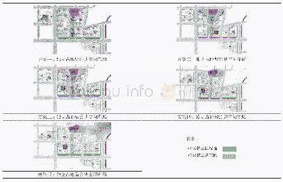 表5 各阶段方案的独立占地型公共空间布局调整