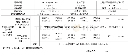 表2 电子天平期间核查记录