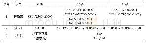 表2 转换层结构设置情况