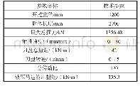 《表1 S12型微型盾构主要技术参数》