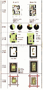 《表1 街坊121号和133号更新技术对比分析》