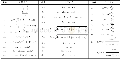 表1 几何参数计算：蜂窝单撑杆型索穹顶的构形及预应力态的简捷计算法