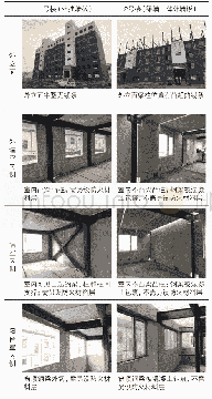 《表1 1号楼和2号楼的施工照片对比》