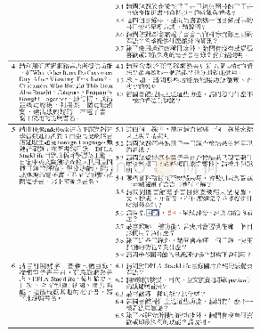 表3 檢索任務與訪談問題