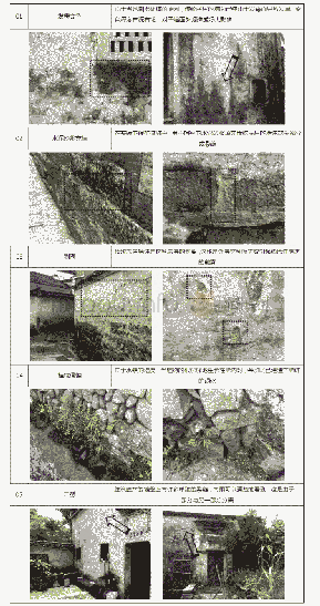 表2 宏村传统民居墙体构件主要病害情况（表格、图片来源：作者自绘、自摄）