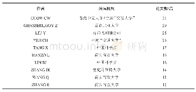 《表4 可见光通信领域合作发表SCI论文前10位作者》