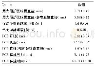 《表4.PCB术中介入情况》