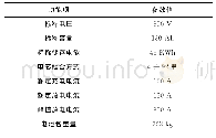 表1 试验车型电池包参数