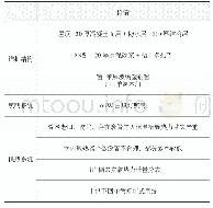 表1 既有建筑概况：严寒寒冷地区既有居住建筑节能改造经济性评价