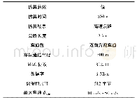 表1 仿真参数：基于移动网关选择的数据传输策略